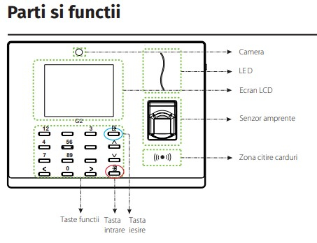 G2 * Terminal de pontaj si control acces identificare cu amprenta si RFID [4]
