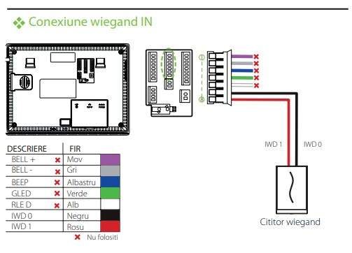 G2 * Terminal de pontaj si control acces identificare cu amprenta si RFID [7]