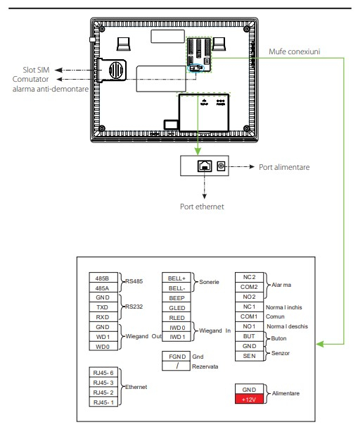 G2 * Terminal de pontaj si control acces identificare cu amprenta si RFID [6]