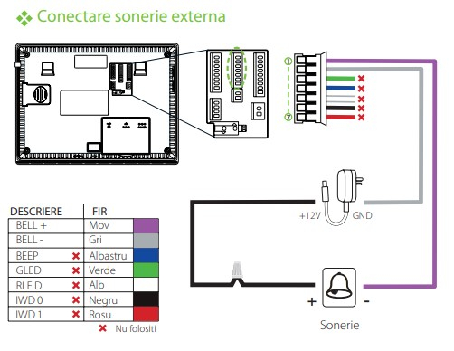 G2 * Terminal de pontaj si control acces identificare cu amprenta si RFID [10]