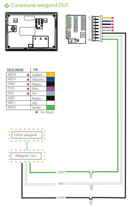 G2 * Terminal de pontaj si control acces identificare cu amprenta si RFID [8]