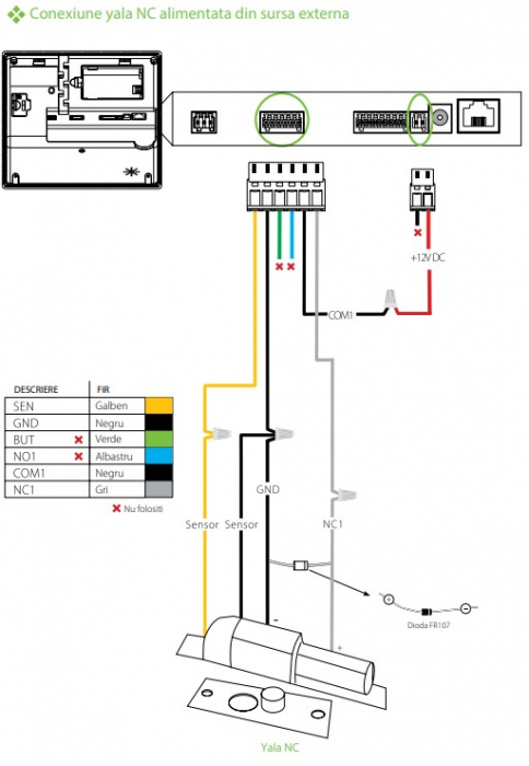 G3 * Terminal de pontaj si control acces cu identificare faciala, amprenta si RFID [11]