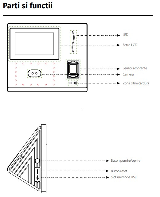 G3 * Terminal de pontaj si control acces cu identificare faciala, amprenta si RFID [5]