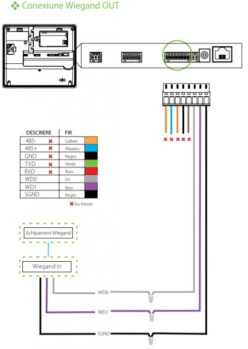 G3 * Terminal de pontaj si control acces cu identificare faciala, amprenta si RFID [12]