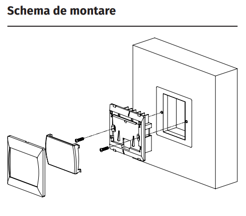HS-N * Economizor de electricitate - cartele PVC [4]