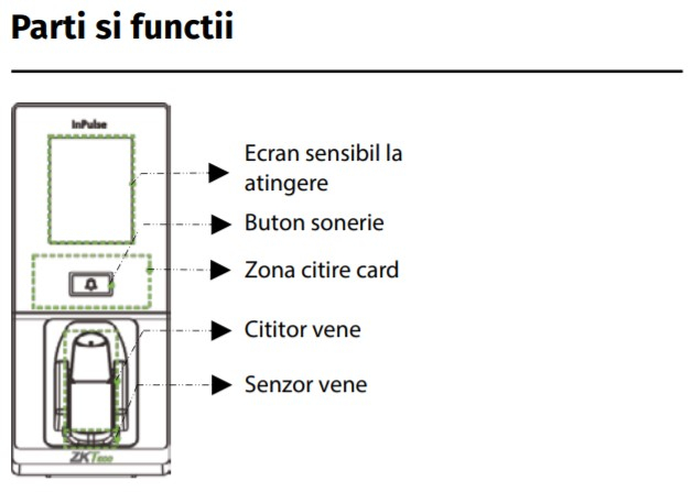 InPULSE * Controler de acces cu functie de pontaj, cu recunoastere vene, cititor de proximitate si cod PIN [4]