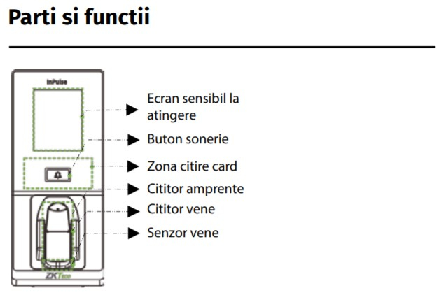 InPULSE+ * Controler de acces cu functie de pontaj, cu recunoastere vene, amprente, cititor de proximitate si cod PIN [4]