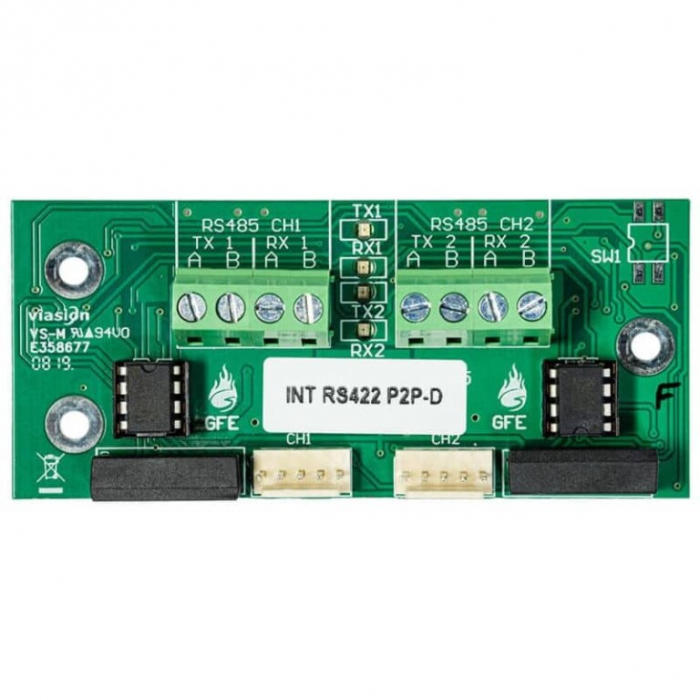 INT RS422 P2P-D * Interfata de comunicatie RS422 FULL-DUPLEX Redundant [1]