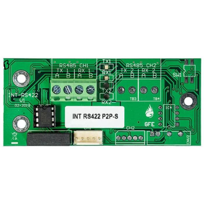 INT RS422 P2P-S * Interfata de comunicatie RS422 SIMPLEX NON-Redundant [1]
