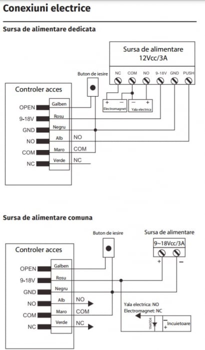 K5 * Controler stand-alone antivandal de exterior cu tastatura iluminata [3]