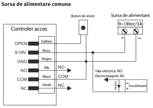 K7-EM(v2) * Controler de acces stand-alone cu tastatura si cititor de carduri EM (125kHz), antivandal, rezistent la apa [2]