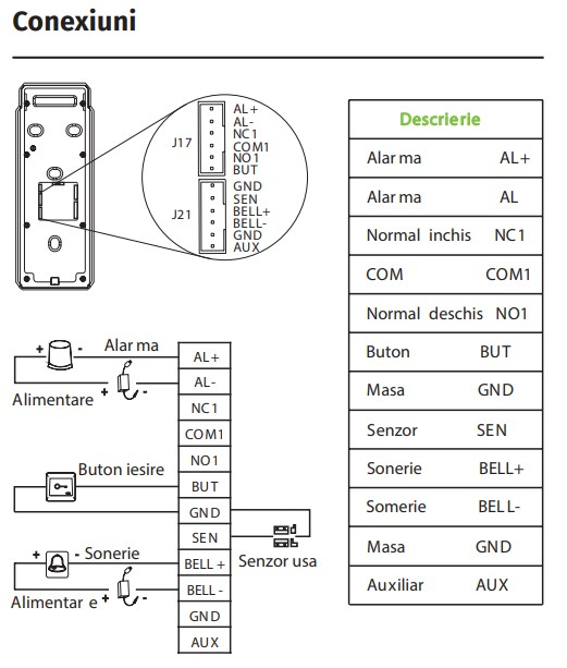 PA10 * Terminal de control acces si pontaj standalone cu amprente, palma, carduri RFID si cod numeric (PIN) [2]