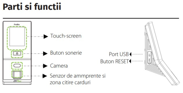 PRO-BIO * Controler de acces cu functie de pontaj, cu recunoastere faciala, amprente, cititor de proximitate si cod PIN [4]