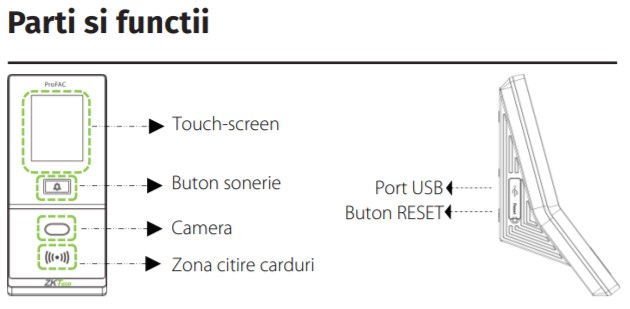 PRO-FAC * Controler stand-alone cu functie de pontaj, cu recunoastere faciala, card si tastatura, ZK Bio Security [4]