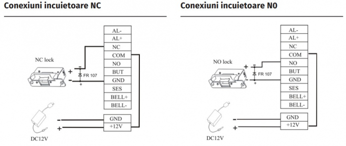 PRORF-MF * Controler de acces si pontaj cu cititor de proximitate RFID (13.56Mhz) si comunicatie TCP/IP, RS232/485, Wiegand [4]