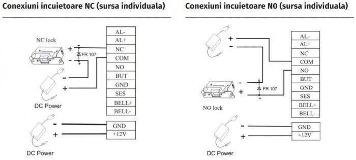 PRORF-MF * Controler de acces si pontaj cu cititor de proximitate RFID (13.56Mhz) si comunicatie TCP/IP, RS232/485, Wiegand [5]
