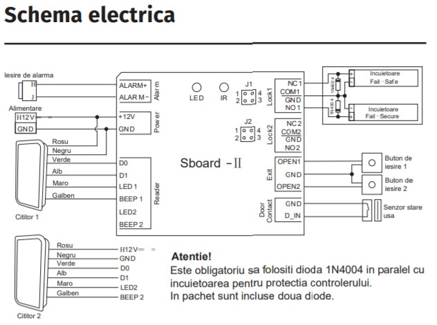 S-BOARD2 * Modul de control access cu doua relee, functioneaza cu orice cititor Wiegand 26-37 bit [3]