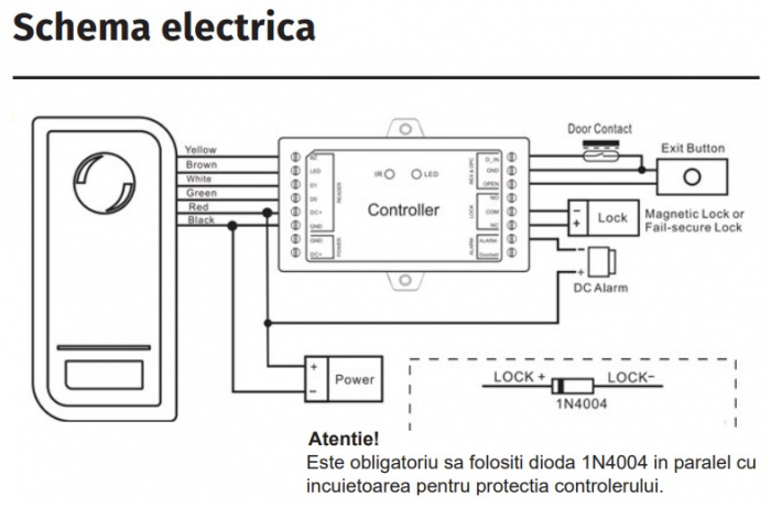 S-BOARD3-WIFI * Modul de control access cu un releu si comunicatie WiFi, functioneaza cu orice cititor Wiegand 26~44, 56, 58biti [2]