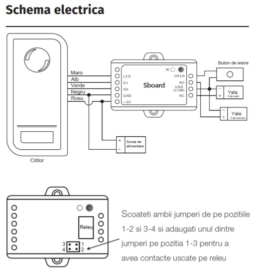 S-BOARD * Modul de control acces pentru o usa uni-directionala [3]