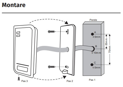 S2-X(EM+MF) * Controler de acces cu cartele de proximitate EM/MF si comunicatie Wiegand in/out [3]