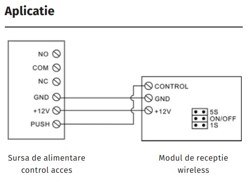 SBUTTON 6-wet * Buton de acces cu comunicatie wireless, contact umed +12Vcc [2]