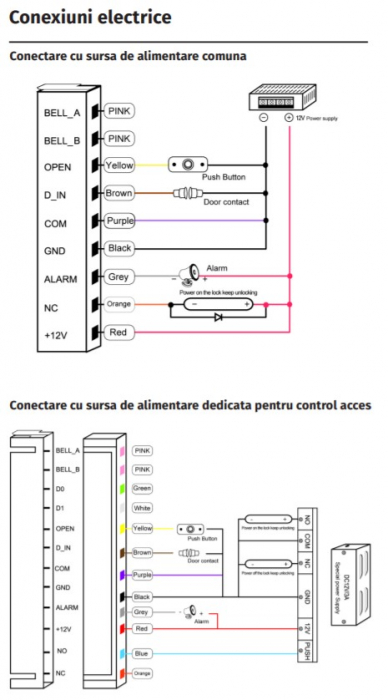SR-M2EM * Controler acces multi-functional de exterior 125KHz, 10 000 utlizatori, antivandal, releu [3]