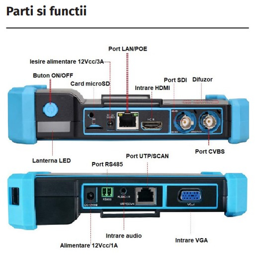 T-5200+ * Tester CCTV profesional, cu ecran tactil de 5.4” si sistem de operare Android [2]