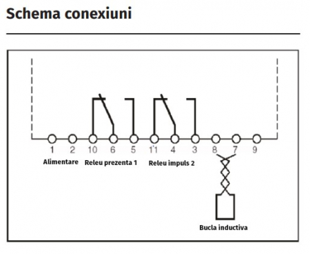 YK-BAR-IND1(V2) * Detector de bucla inductiva cu un canal si doua relee [4]