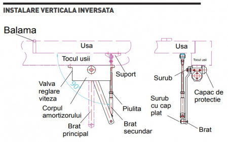 SA-5012AW-bn * Amortizor hidraulic cu brat, pentru usi de 25-45kg, maro [3]