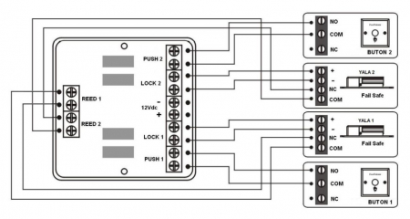 PCB-501 * Modul de interblocare pentru 2 usi [1]