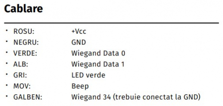 PRO-ID10-EM-WG * Cititor de proximitate RFID, Wiegand, IP65 [1]