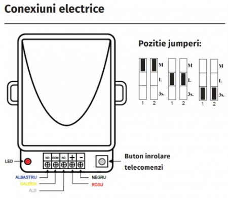 WBK-400-1-12 * Telecomanda cu cod fix (set cu o unitate si un buton) [1]