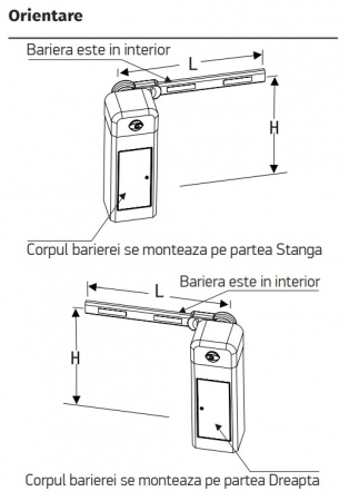 YK-BAR120-13 * Corp de bariera cu LED bicolor , cu deschidere in 3 secunde si brat de 4.5m (neinclus) [5]