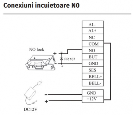 PRORF-ID * Controler de acces si pontaj cu cititor de proximitate RFID (125KHz) si comunicatie TCP/IP, RS232/485, Wiegand [4]
