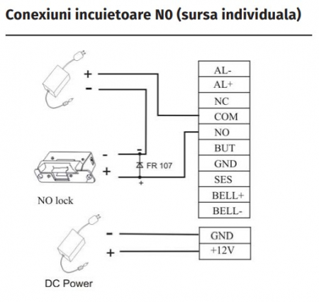 PRORF-ID * Controler de acces si pontaj cu cititor de proximitate RFID (125KHz) si comunicatie TCP/IP, RS232/485, Wiegand [6]