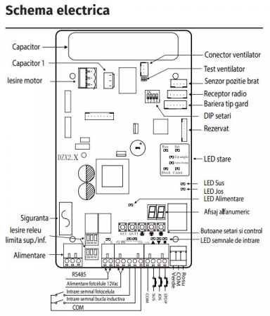 YK-BAR120-13 * Corp de bariera cu LED bicolor , cu deschidere in 3 secunde si brat de 4.5m (neinclus) [2]