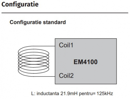 IDT-1000EM * Cartela de proximitate RFID (125KHz) [3]