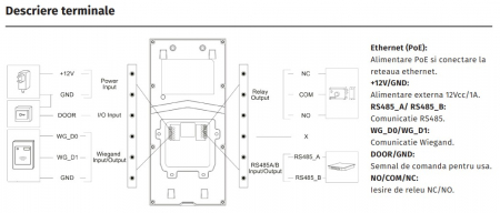 A05S * Terminal de control acces IP cu ecran de 5” si camera duala,  recunoastere faciala, cod QR, bluetooth, NFC, carduri Mifare [3]