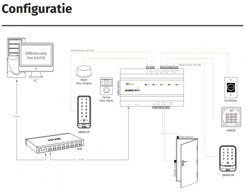 ACC-ER-QR600-VK-2 * Cititor de proximitate RFID MF 13.56MHz , PIN si cod QR, cu comunicatie Wiegand si RS485, tastatura touch, IP65 [1]
