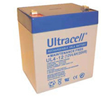 Noutati - Acum. 4 
Ultracell