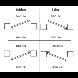 DORCAS-GU * Suport lung pentru usi din PVC [2]