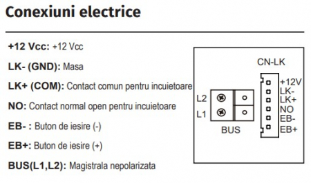 DT-AKP * Controler de acces cu PIN si cartele de proximitate RFID EM (125 kHz), cu taste tactile amestecate [1]