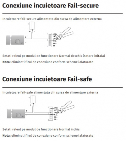 DT-AKP * Controler de acces cu PIN si cartele de proximitate RFID EM (125 kHz), cu taste tactile amestecate [3]