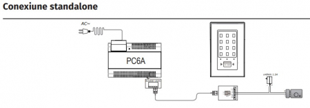 DT-AKP * Controler de acces cu PIN si cartele de proximitate RFID EM (125 kHz), cu taste tactile amestecate [5]