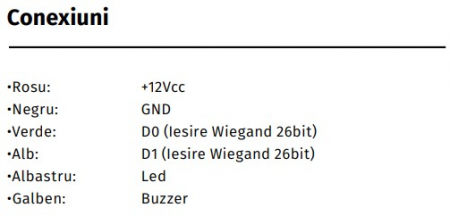 EA-66W * Cititor fara carcasa cu cartele de proximitate EM(125Khz) [2]