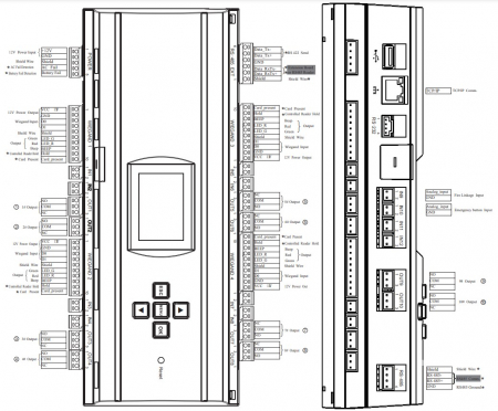 EC-10 * Panou control acces etaje pentru lifturi [5]