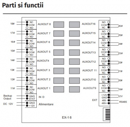 EX-16 * Extensie panou control lift (16 etaje) [4]