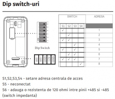 FPR-1200-EM * Cititor de amprente pentru centralele de control acces biometrice [5]