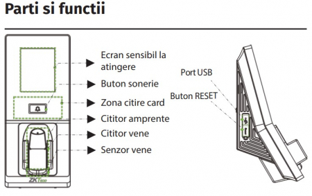 FV350-ID * Controler de acces multi-biometric cu functie de pontaj, cu recunoastere vene, cititor de amprente, cititor de proximitate si cod PIN [2]