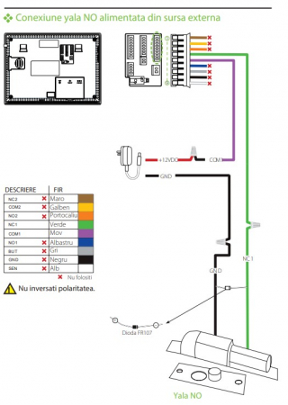 G2 * Terminal de pontaj si control acces identificare cu amprenta si RFID [8]